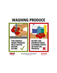 Washing Produce poster