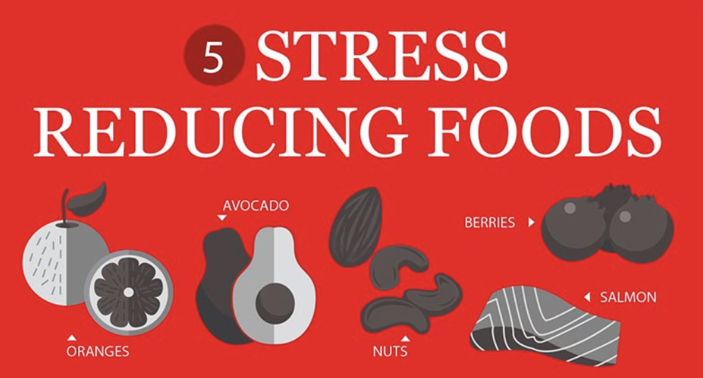 stress reducing foods